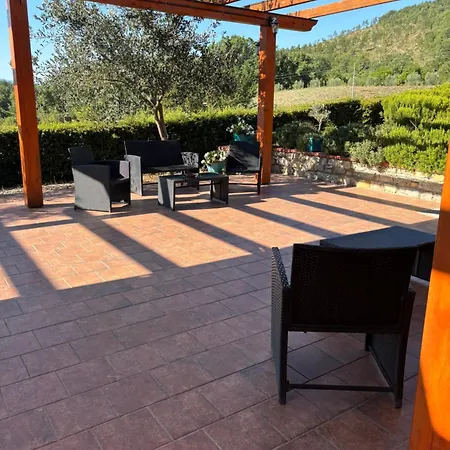 La Foresteria Di San Leo